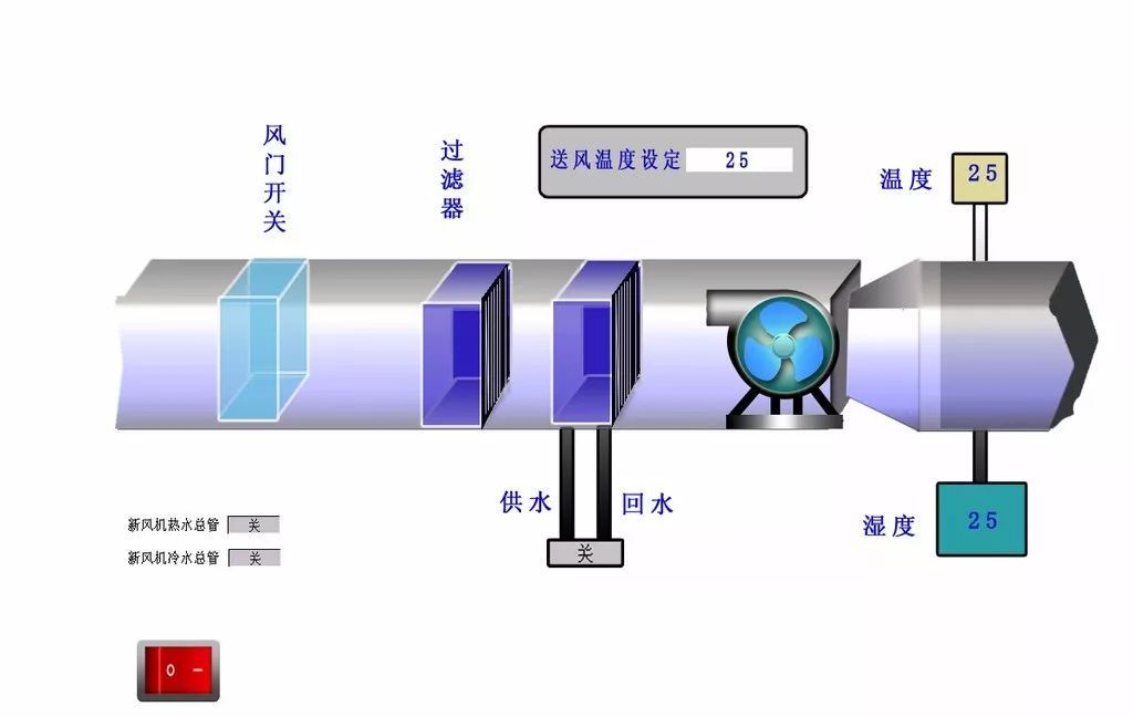 张家港中央空调维修公司