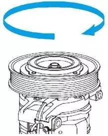 空调压缩机离合器检查